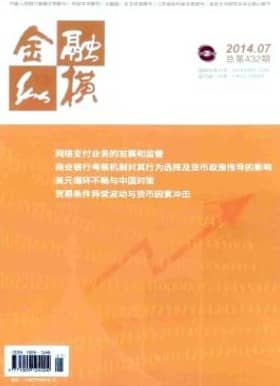 金融纵横