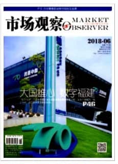市场观察