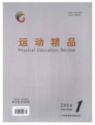 运动精品