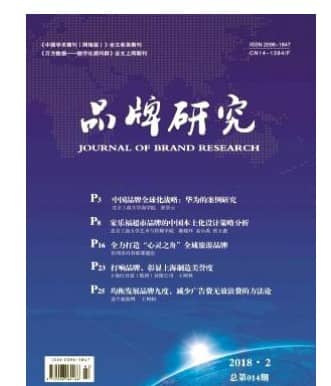 品牌研究