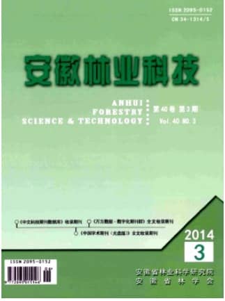 安徽林业科技