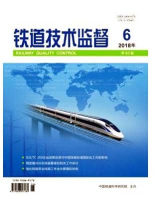 铁道技术监督