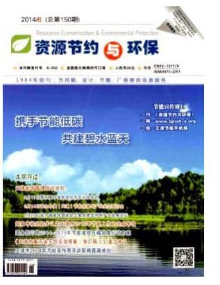 资源节约与环保