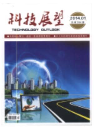 科技展望
