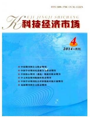 科技经济市场