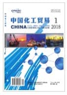 中国化工贸易