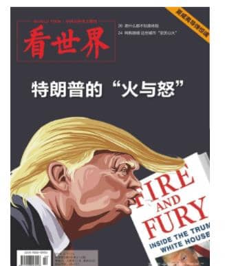 看世界