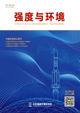 强度与环境