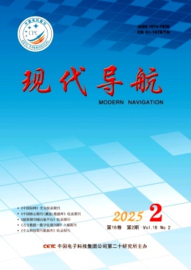 现代导航