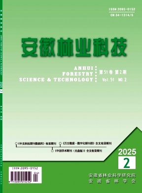 安徽林业科技