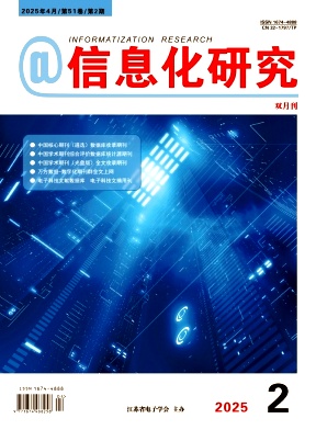 信息化研究
